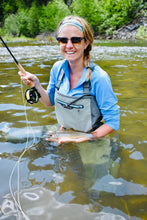 Load image into Gallery viewer, Full Day Guided Flyfishing Float Trip Deposit