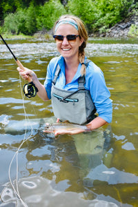 Full Day Guided Flyfishing Float Trip Deposit